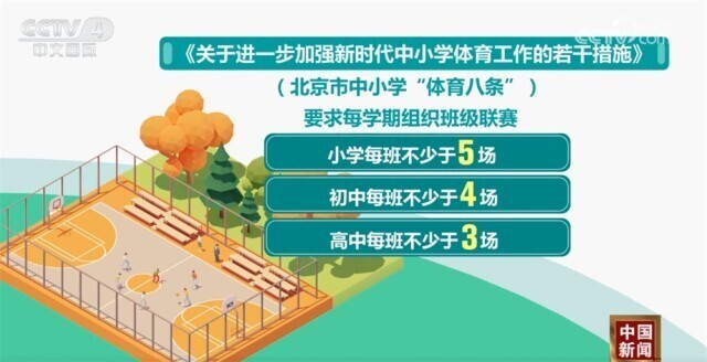 时代里